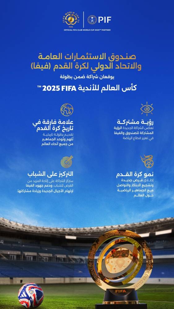 صندوق الاستثمارات و«FIFA» يوقعان شراكة ضمن مونديال الأندية – أخبار السعودية
