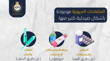 الأشكال الصيدلية للمضادات الحيوية.. هيئة الدواء توضح