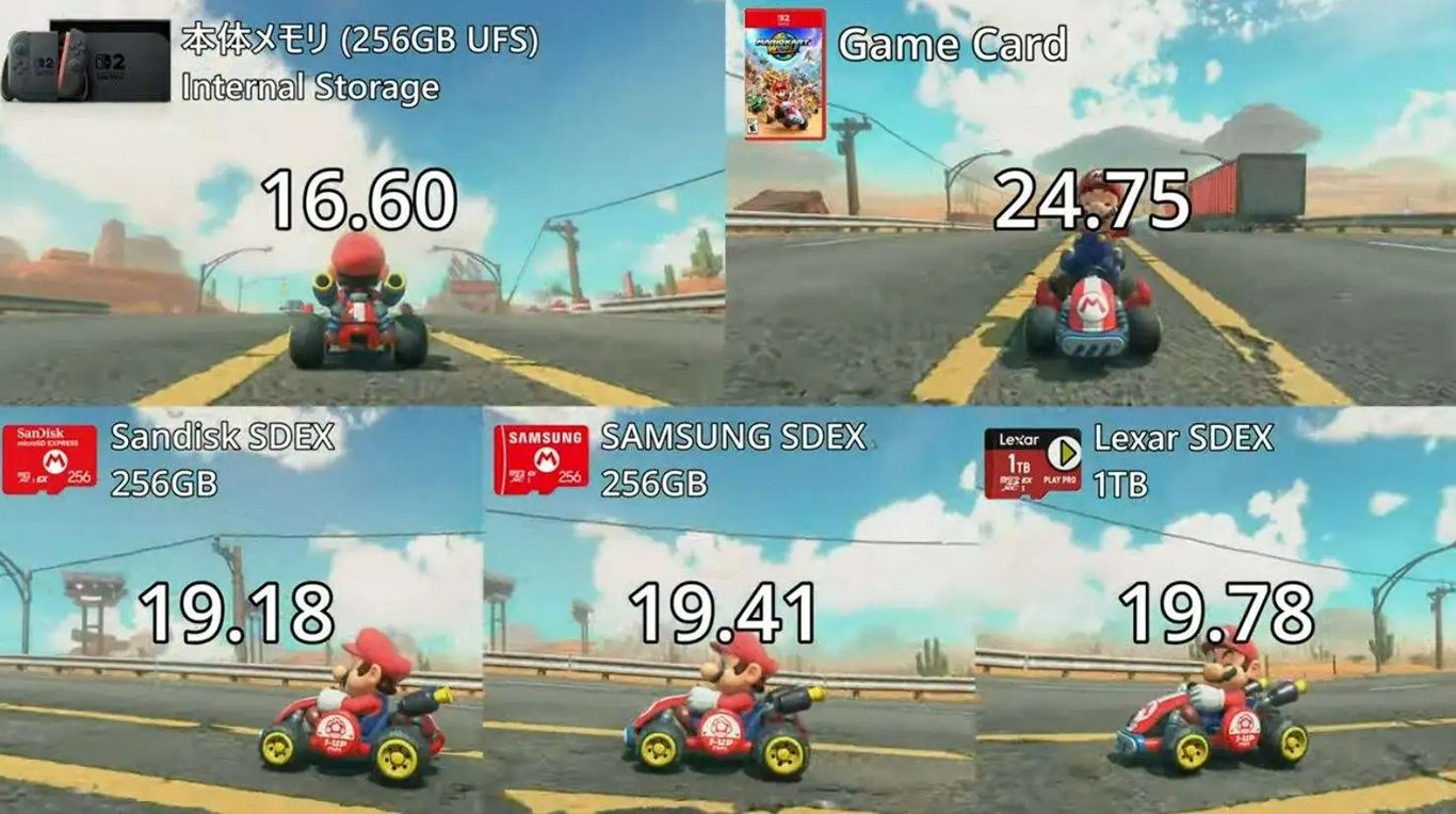 مقارنة بين أوقات تحميل ألعاب Switch 2 عبر طرق التخزين المختلفة: أيهما الأسرع – وطني