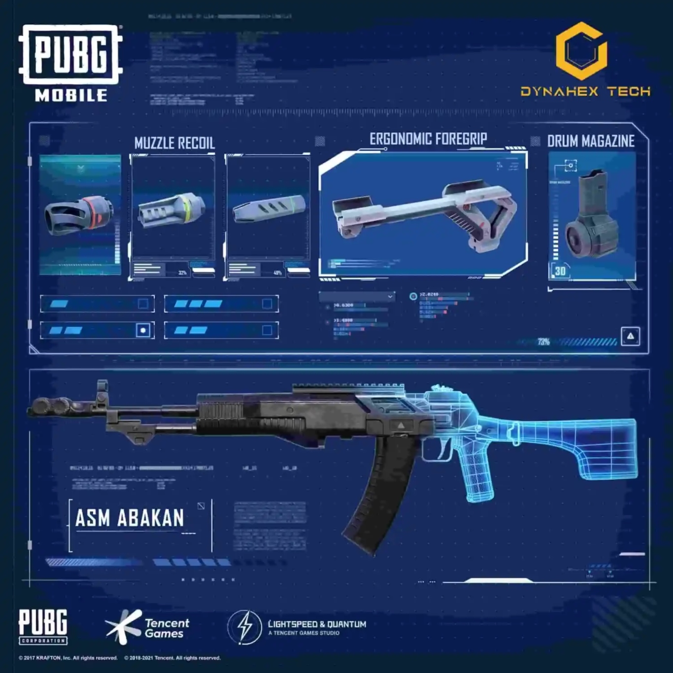 تعاون PUBG Mobile x Transformers يصل مع تجربة لعب بطابع Cybertron – الجزء الثالث والاخير – وطني