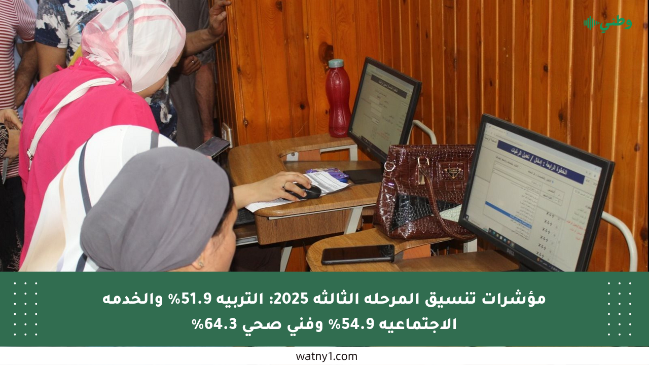 مؤشرات تنسيق المرحلة الثالثة 2025: التربية 51.9% والخدمة الاجتماعية 54.9% وفني صحي 64.3% - وطني